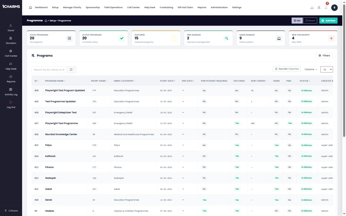 Programme list — status & fund tracking